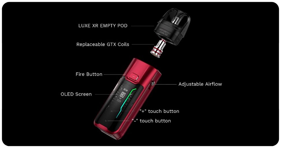 vaporesso luxe xr max mode d'emploi